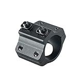 POVAST Low Profile Flashlight Mount Compatible with