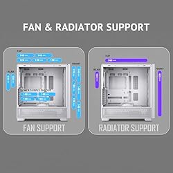 Antec Flux Wood White, 5 x PWM Fans