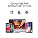 ZEHONG Bluetooth Headset Wireless Bluetooth Earpiece,Wireless Earphones with Mic,Handsfree Earbuds Compatible with iPhone/Android and Other Leading Smartphones,IPX5 Waterproof Technology