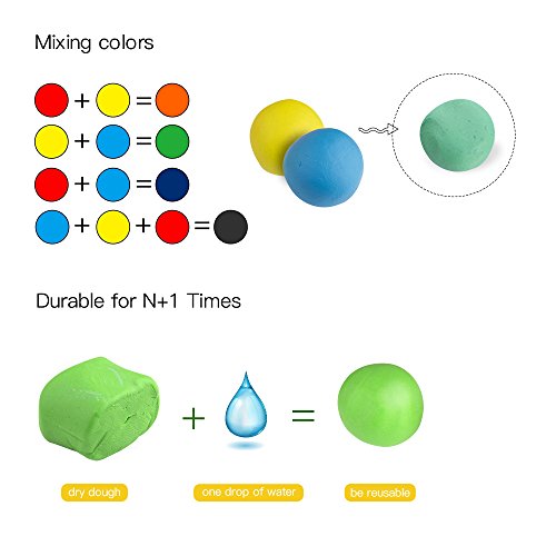 Jar Melo Modeling Dough Kit; 12 Pack; 3.5 Ounce One Can; Non-Toxic; Assorted Colors; Air Dry Modeling Magic Clay; Super Soft; Ultra-light Molding Clay for Kids