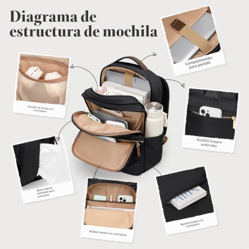 GOLF SUPAGS 15.6 Inch Laptop Backpack, Multifunctional Travel Backpacks, College Backpacks, Women's Airplane Backpack for Work, Travel, Daily (Black)
