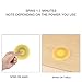 HITASION Hand Spinner Fidget Toys for Adults EDC ADHD Focus Ultra Durable High Speed 1-3 Min Smooth Spin Not Cracked (Yellow)