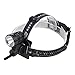 Bright Rechargeable LED Bike Light Headlight bike headlight Combination (Black)
