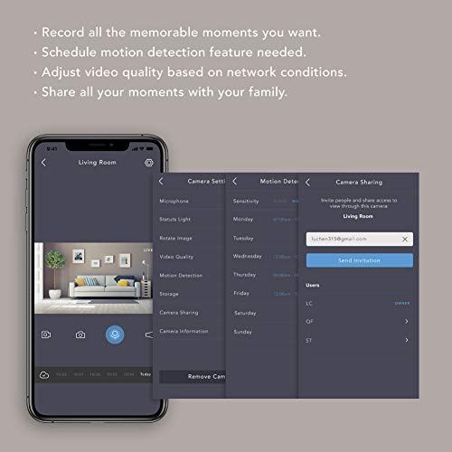 5 360+degree+Wireless+Security+Tracking+Detection