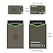 Tenn Well RFID Blocking Sleeve Set Offer Secure Protection On ID Card and Credit Card (10 Credit Card Sleeves & 2 Passport Sleeves)