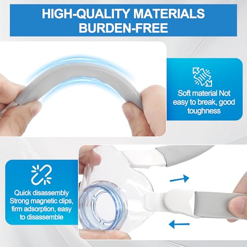 CPAP Full Face Mask, Soft Cushion (Small) Set Compatible with Airfit F20, Secure Seal & Comfortable Fit, Premium Skin-Friendly Silicone, Health Canada Licensed | 113647 | JOY20-C-01