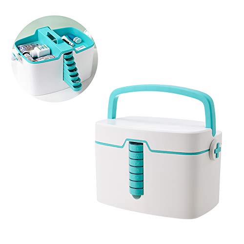 Nafenai Household Medicine Storage Box,Security Storage Box Organizer,Plastic Child Proof Family Emergency Kit(Green)