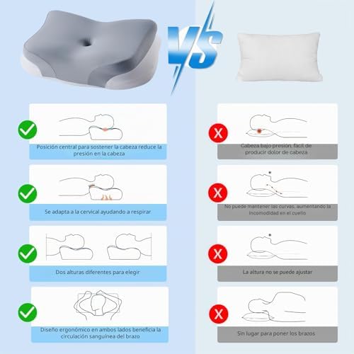 Almohada Cervical Ergonómica Memory Foam, Gris, 60x37x12 cm