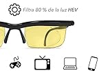 Adlens Interface Computer Eyewear