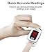 Ankovo Pulse Oximeter Fingertip Blood Oxygen Saturation Monitor Pulse Rate and SpO2 level with batteries