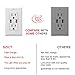 SZICT USB Outlet Receptacle, 2 Pack UL-listed 4.8A TR Ultra-fast USB Charging Receptacle 2 USB Ports Receptacle Charger, 15A Wall Receptacle Outlet with Wall Plate, White