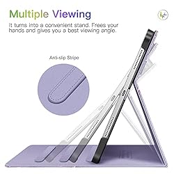 Fintie Case for iPad Air 5th Generation