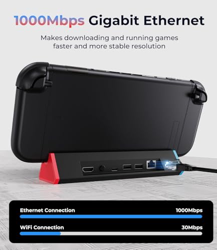 TV Dock Station for Nintendo Switch 2-4K@120Hz, Gigabit Ethernet, Portable Charger Dock Replacement with HDMI Adapter/Type C Port/USB Port for Nintendo Switch 2 2025