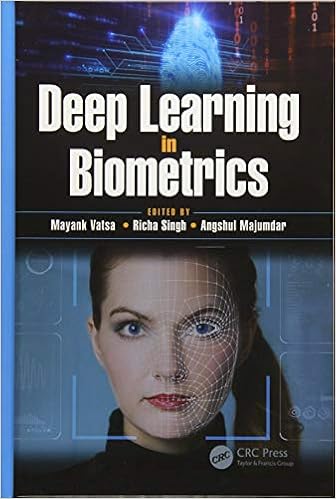 deep learning in biometrics