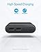 Anker PowerCore 13000, Compact 13000mAh 2-Port Ultra-Portable Phone Charger Power Bank with PowerIQ and VoltageBoost Technology for iPhone, iPad, Samsung Galaxy (Black)