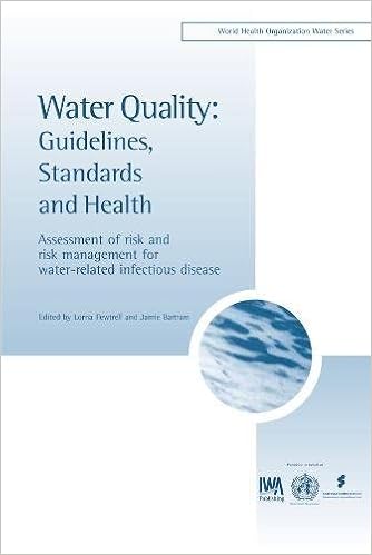 Amazon Fr Water Quality Guidelines Standards Health Assessment Of Risk And Risk Management For Water Related Infectious Disease Fewtrell Lorna Bartram Jamie Livres
