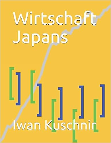 Wirtschaft Japans