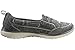 Skechers Microburst Topnotch Womens Slip on Sneakers