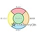 ToysHeart 17 Seventeen Bordeaux SOFT Japanese Masturbator Onahole