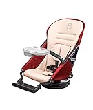 Orbit Baby G3 Stroller Seat, Ruby