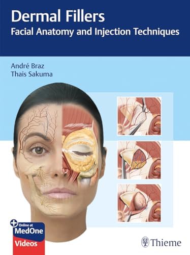 Clinical Anatomy of the Face for Filler and Botulinum Toxin