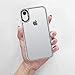 Casetify Clear Grip iPhone XR Case Ultra Slim Transparent Hard Back Cover and Glossy Clear Shockproof Drop Proof Bumper Wireless Charging Compatibility for Apple iPhone XR Case (2018)