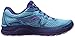 Saucony Women's Guide 9 Running Shoe, Blue/Purple/Pink, 7 M US