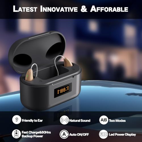 Auyeesnc BTE Hearing Aids,Rechargeable Hearing Amplifier with Noise Cancelling Adjustable Volume & 2 Modes