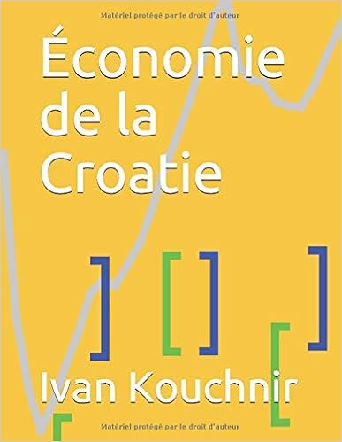 Économie de la Croatie