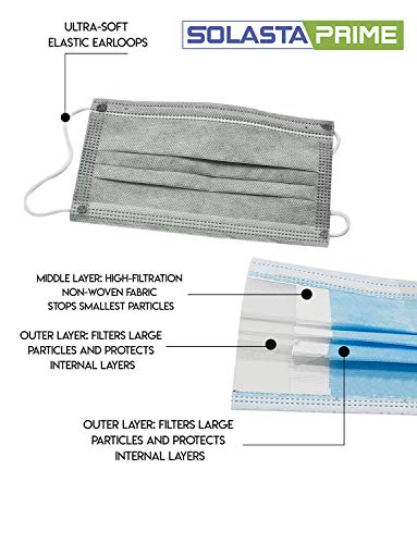 Multi-Colored Disposable Mask Surgical Medical Disposable Earloop Face Masks Dust mask & Medical Procedure Masks, 50 Pack