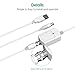 TV antenna, 50+ Miles Range Digital HDTV Antenna, TV Antenna for Digital TV Indoor, with Detachable Amplifier-Super thin for 0.02” Satellite TV Antenna(With UL Certificate)