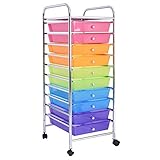 Giantex 10 Drawer Rolling Storage Cart Scrapbook Paper Office School Organizer Clear (COLOR) (Office Product)