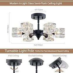 peskoe 16.9" Industrial Black Semi Flush Mount