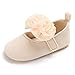 BENHERO Baby Infant Girls Soft Sole Floral Princess Mary Jane Shoes Prewalker Wedding Dress Shoes