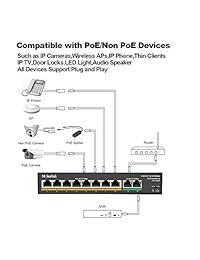 MokerLink PoE Switch, 802.3af at, no administrado Metal Smart Desktop PoE+ Switch