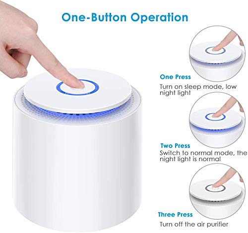 HAUEA Portable Air Purifier with H13 True HEPA Filter, Air Purifier for Home/Office, Desktop USB Air Cleaner with Night Light