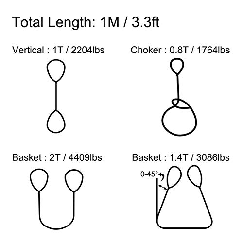 uxcell Lift Strap 1.3"x 3.3' Web Lifting Straps 2200lbs Capacity for Construction Rigging Moving Towing Hoisting Work Gear Purple 2Pcs