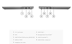 Lenovo 2023 ThinkPad E15 Gen 3 Business Laptop