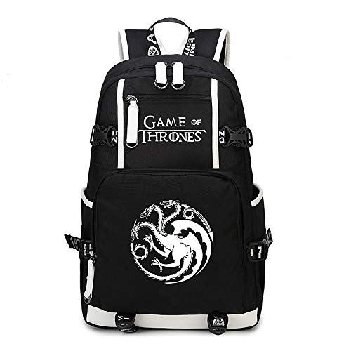 Experience Game Of Thrones On Fanbabel Com