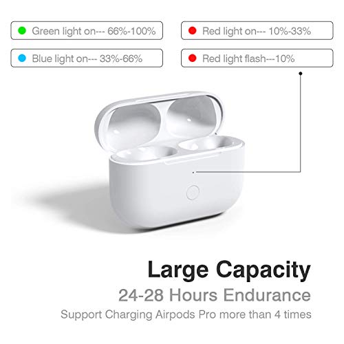 airpods pro charging times