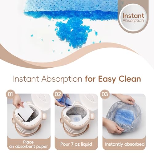 AKIMRABY Travel Potty Seat for Toddler，Foldable Car Potty for Toddler, Portable Toilet Seat for Kids with Potty Liners, Absorbent Pads, Portable Potty Seat for Toddler Travel, Camping and Outdoor Use