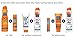 Kiss My Face Hot Spots Sunscreen, SPF 30, .5-Ounce Sticks (Pack of 3) - Packaging May Vary
