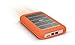 LaCie Rugged Triple 1TB USB 3.0 / Firewire 800 Portable Hard Drive (LAC301984)