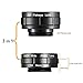 Phone Camera Lens Kit - BlitzWolf 3 in 1 Fisheye Lens iPhone 230 Degree + Wide Angle Lens 0.63X +Macro Len 15X with Clip for Android Samsung Smartphones and more