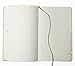 Moleskine PRO Address Book, Hard Cover, Large (5
