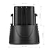 Odec Dremel 7300 Battery, Dremel 755-01 Battery 3000mAh 4.8V for 7300-N/8 MiniMite, 7300-PT Pet Nail Grooming Tool (2 Pack)