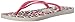 Havaianas Women's Slim Animals Flip-Flop