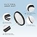Polaroid Optics 95mm 4-Piece Filter Kit Set [UV,CPL, Warming,& FLD] includes Nylon Carry Case – Compatible w/ All Popular Camera Lens Models