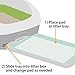 PETSWORLD Cat Pad Refills Cat Litter Box 100 Pads for