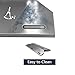 Hongso Gas Grill Stainless Steel Heat Plate Shield and Cast Iron Burner Repair Kit Replacement for Jenn Air 720-0061, 3 Pack